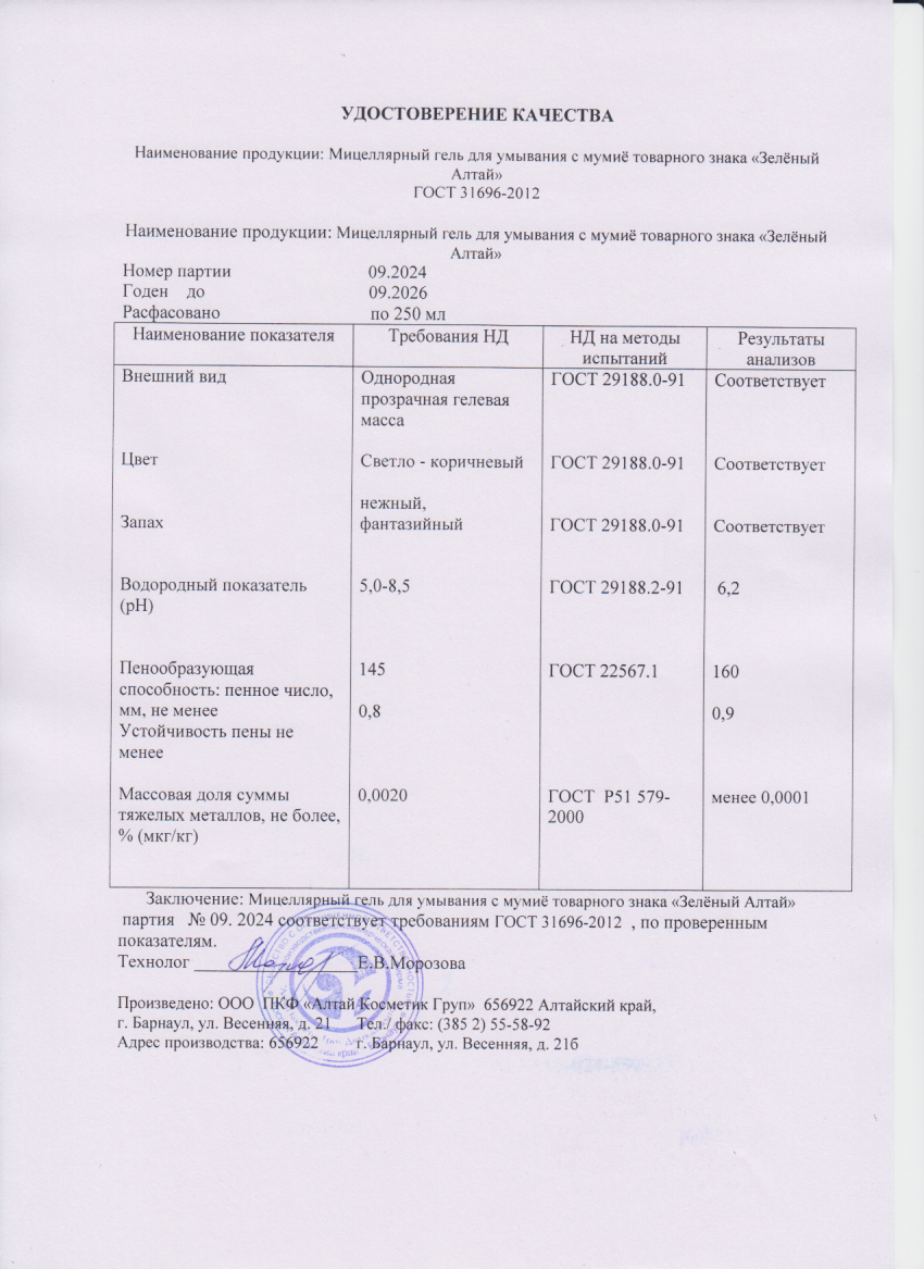 Паспорт №092024